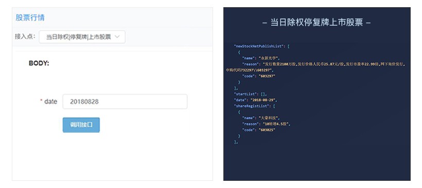 怎么找到网站股票行情数据接口,股票数据分析