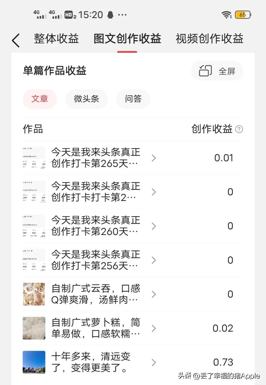 今天是我来头条真正创作打卡第268天，昨天收益0.45，很开心