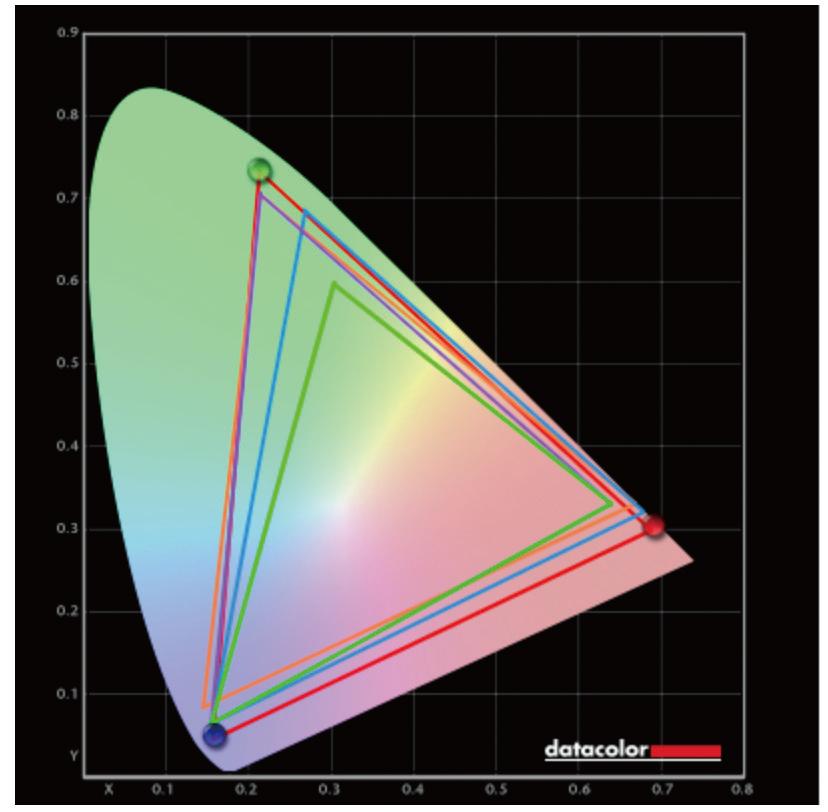 泰坦军团p27a4v4k144hz显示器,240hz泰坦军团