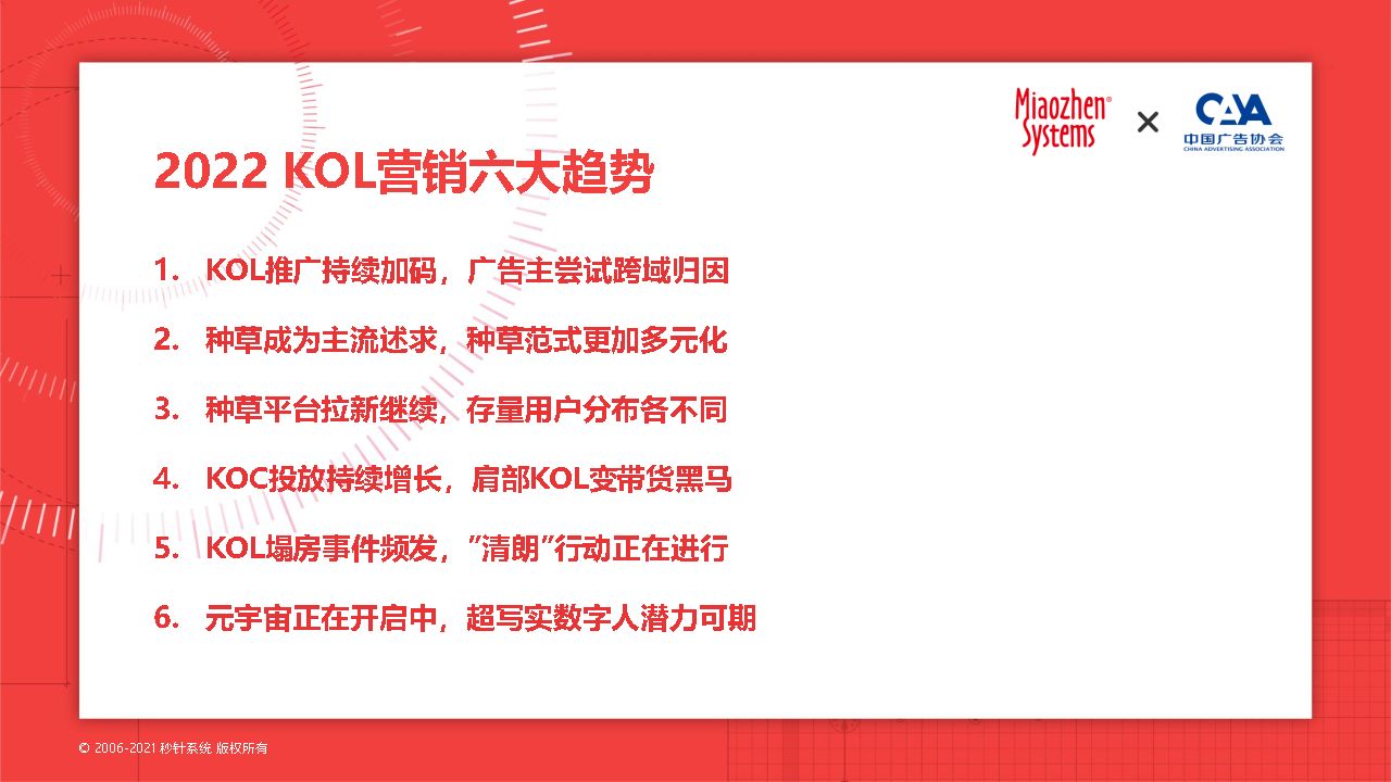 2022KOL营销趋势白皮书-秒针系统中国广告协会