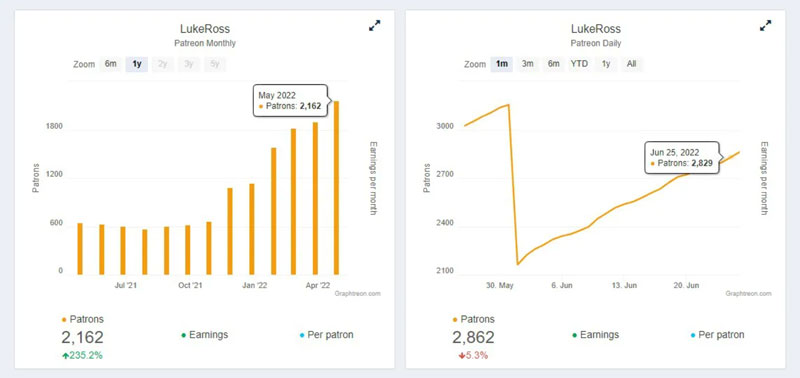 制作游戏mod能赚钱吗,制作mod游戏可以赚钱么