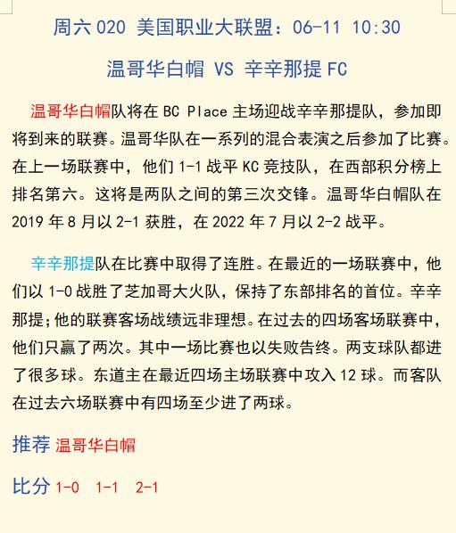 足球推荐今日预测曼城vs富勒姆,足球直播国际米兰vs亚特兰大