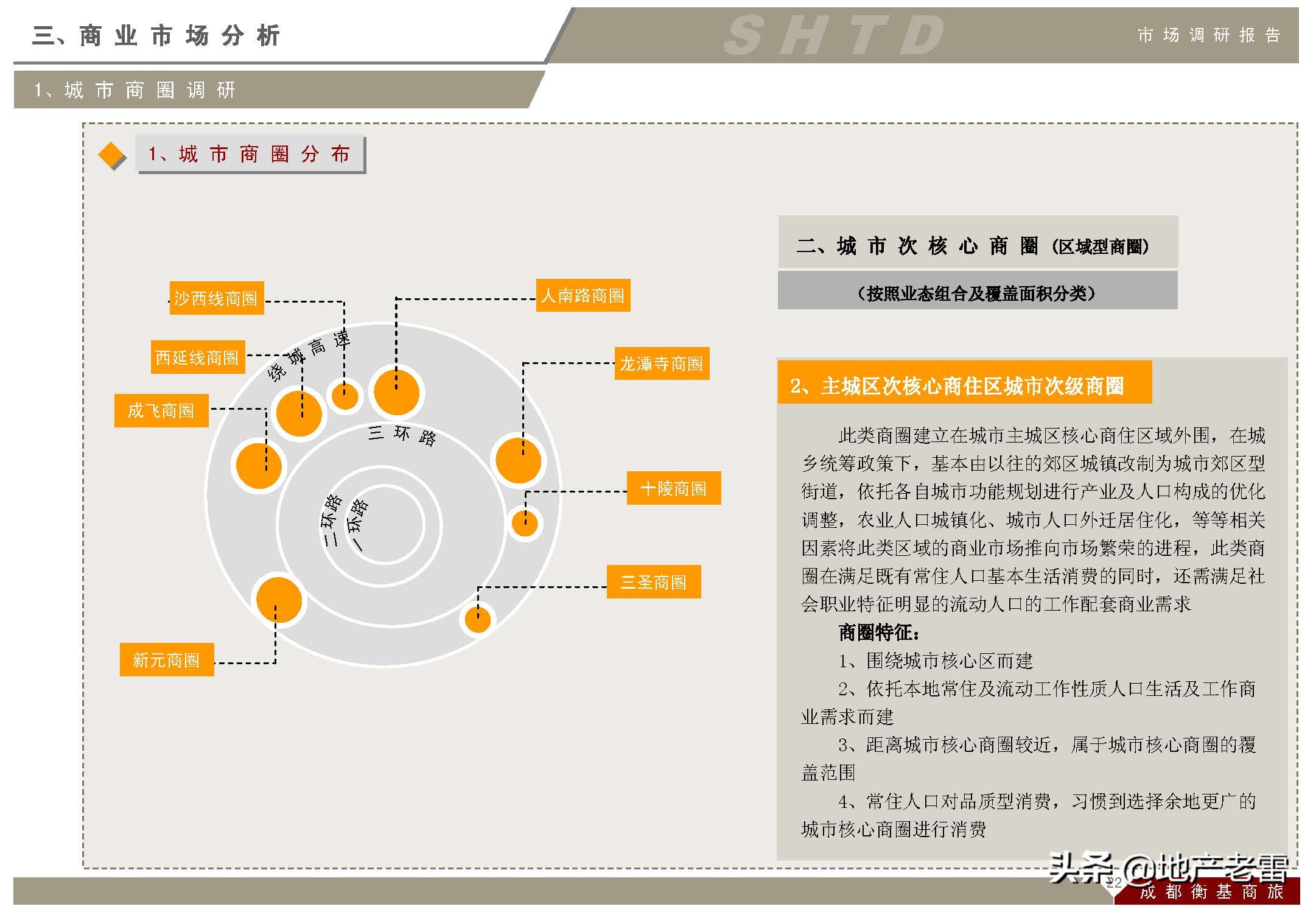 成都上古天地在哪里,成都上古天地