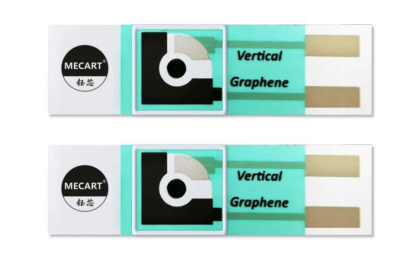 石墨烯应用于电化学传感器的发展,石墨烯电化学传感器发展