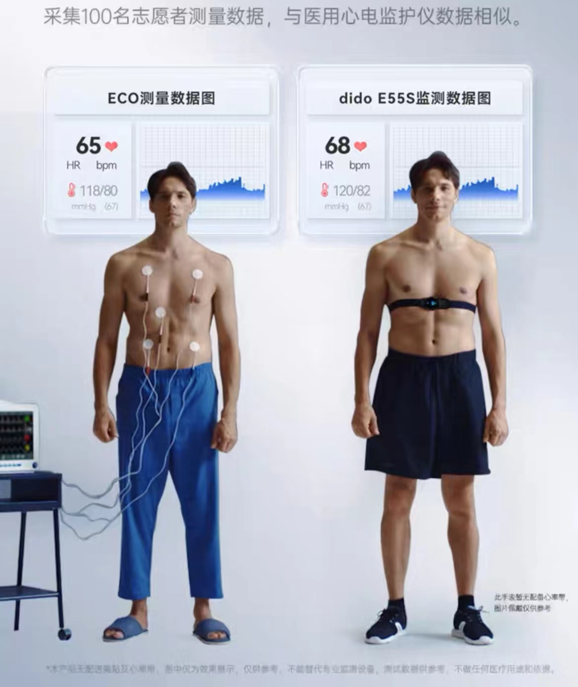 didoE55智能手表拆机,didoe55手表质量怎么样