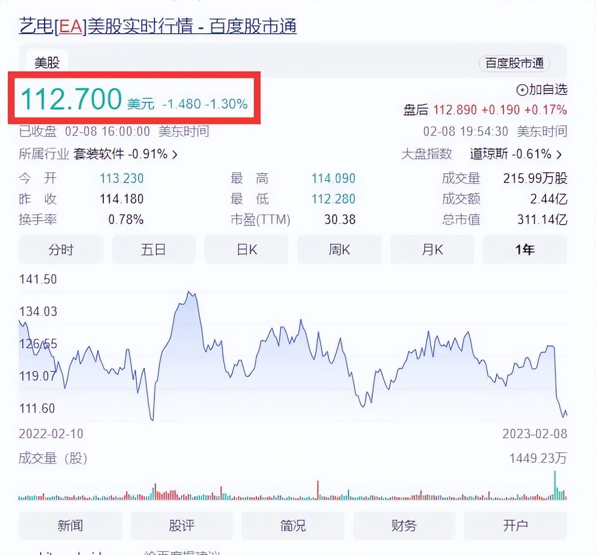 为什么不会再有《泰坦陨落3》了？因为游戏开发组都被EA解散了