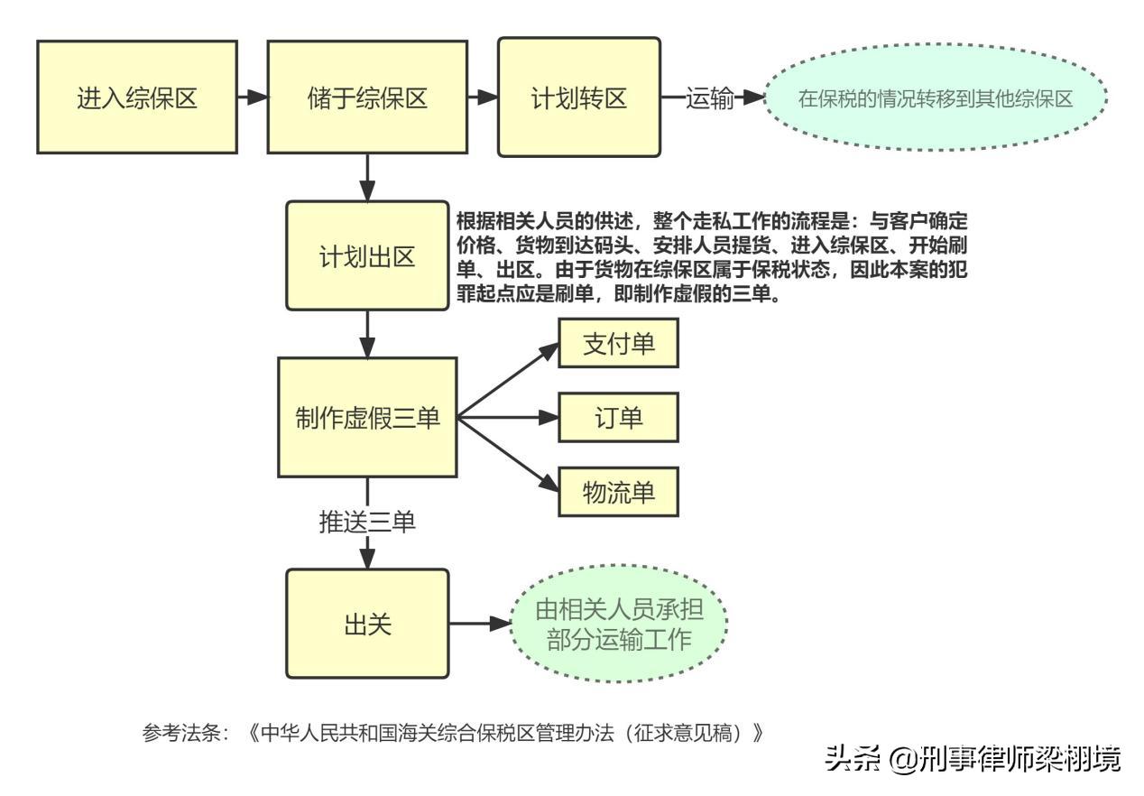 违反跨境电商平台规则的案例,跨境电商侵权案怎么解决