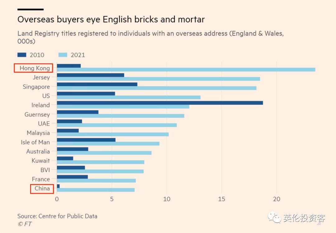 工党返回新西兰政策,工党对华策略