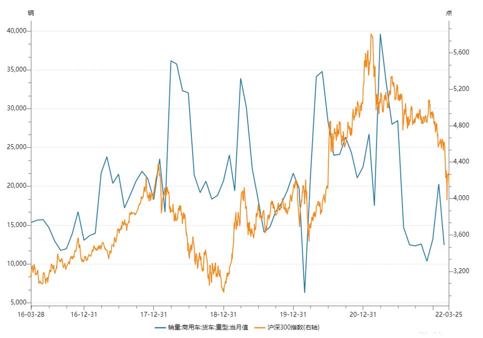 橡胶期货市场观察,对天然橡胶期货走势的看法