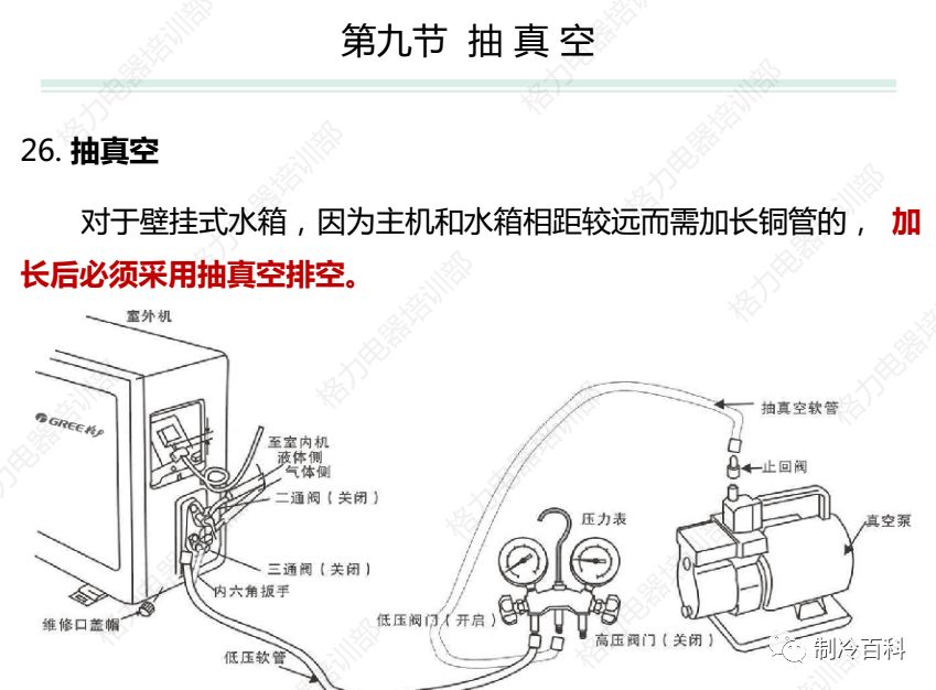 格力空气能加氟培训视频,格力空气能培训