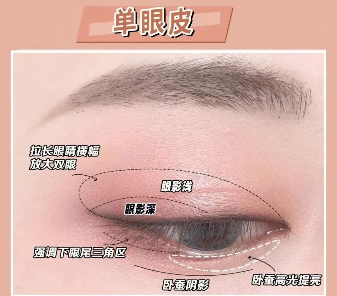 从零开始学化妆超详细眼妆入门,新手眼妆100种化妆方法简单快速