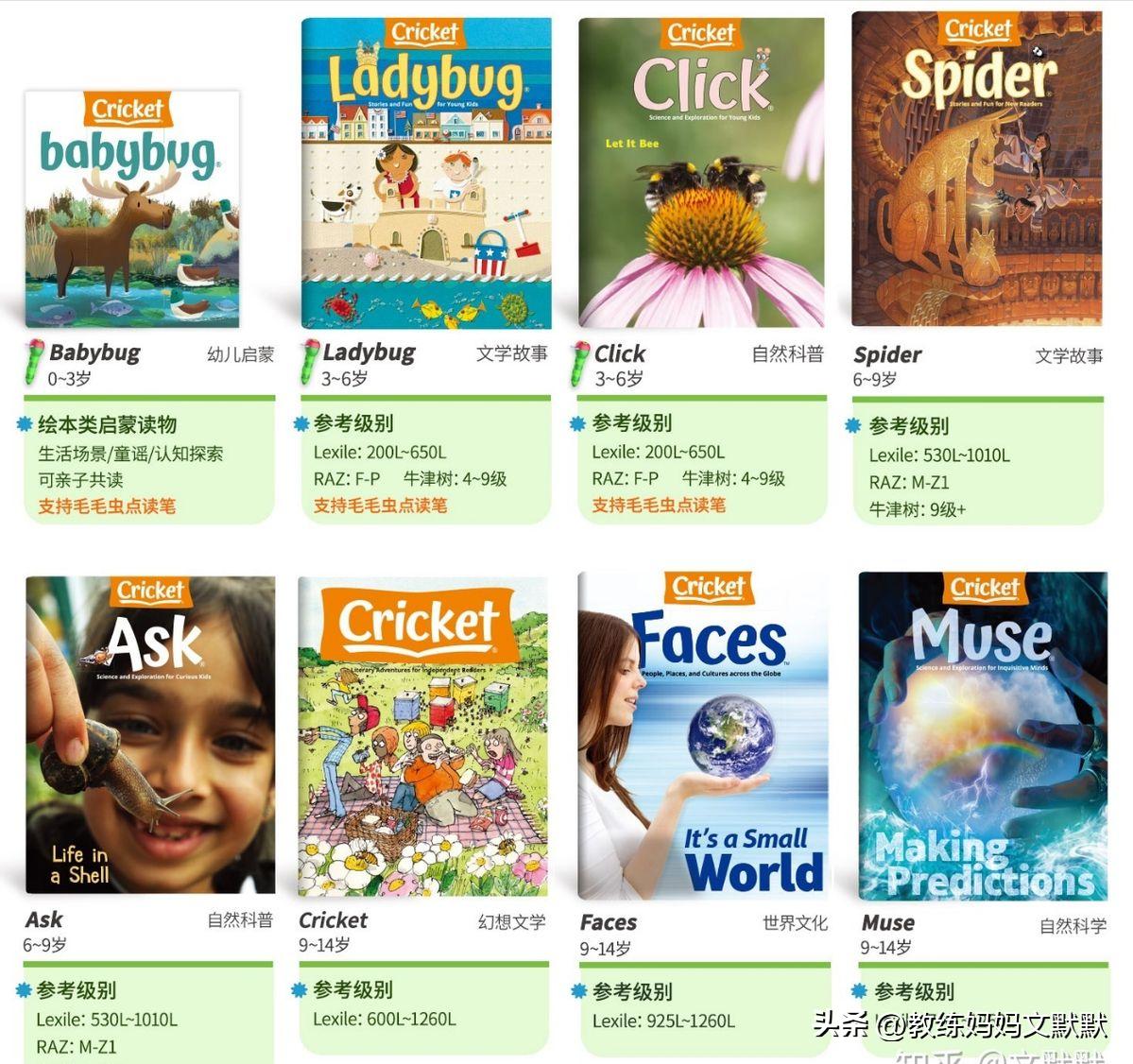 推荐订阅的儿童杂志有哪些,中国含金量高的儿童杂志推荐