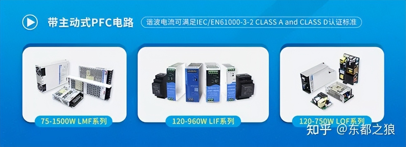 谐波电流工作原理,谐波电流和thd的关系