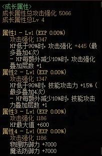 DNF平民装备推荐,dnf装备推荐最新平民