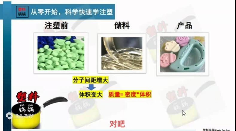 塑料在注塑过程中塑料熔体的密度