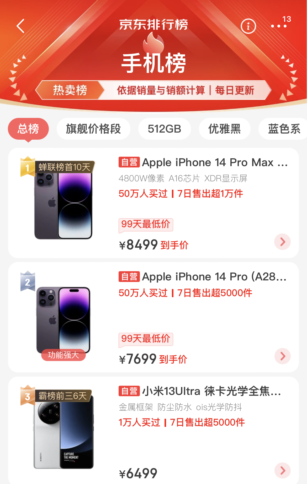 小米13和苹果14promax哪个强,小米13和苹果14promax选哪个