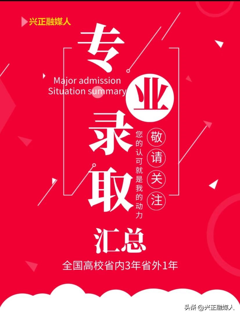 上海大学2023各专业录取分数,上海大学2019年各专业录取分河南