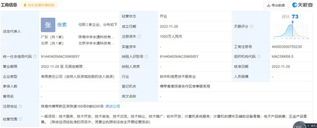 方正科技股权争夺,方正科技被收购了吗