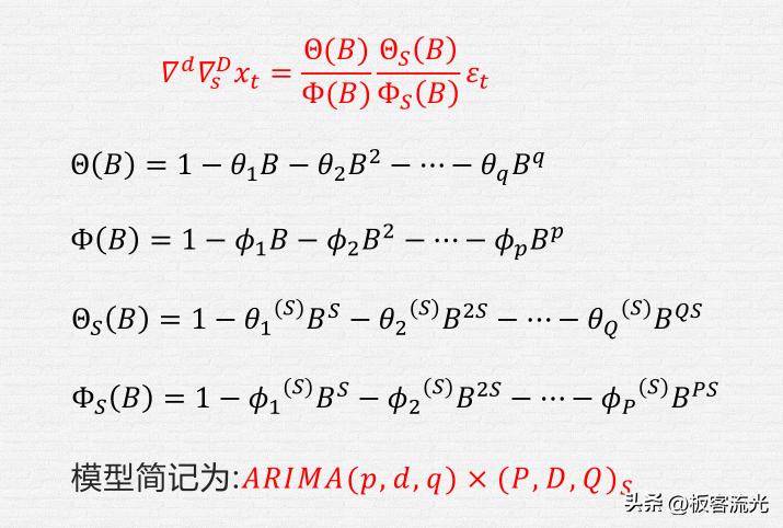 二十七章时间序列分析,第五章时间序列分析样题解析