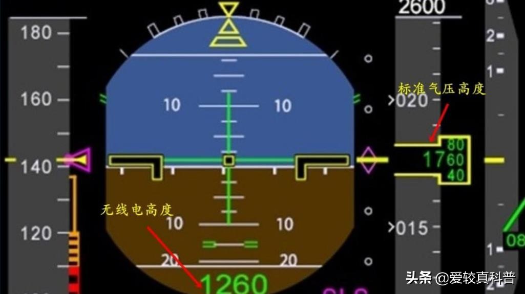 5g对航空的影响,民航局回应5g干扰飞机