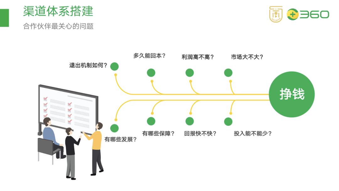 重聊T97咖啡，直播加盟是一门好生意吗？