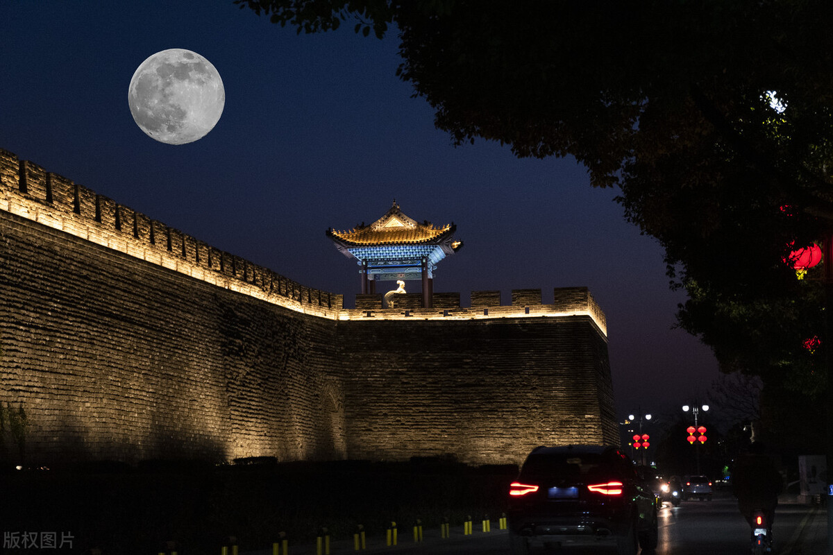 2022年武汉各区GDP排名,2025年湖北城市gdp排名预测