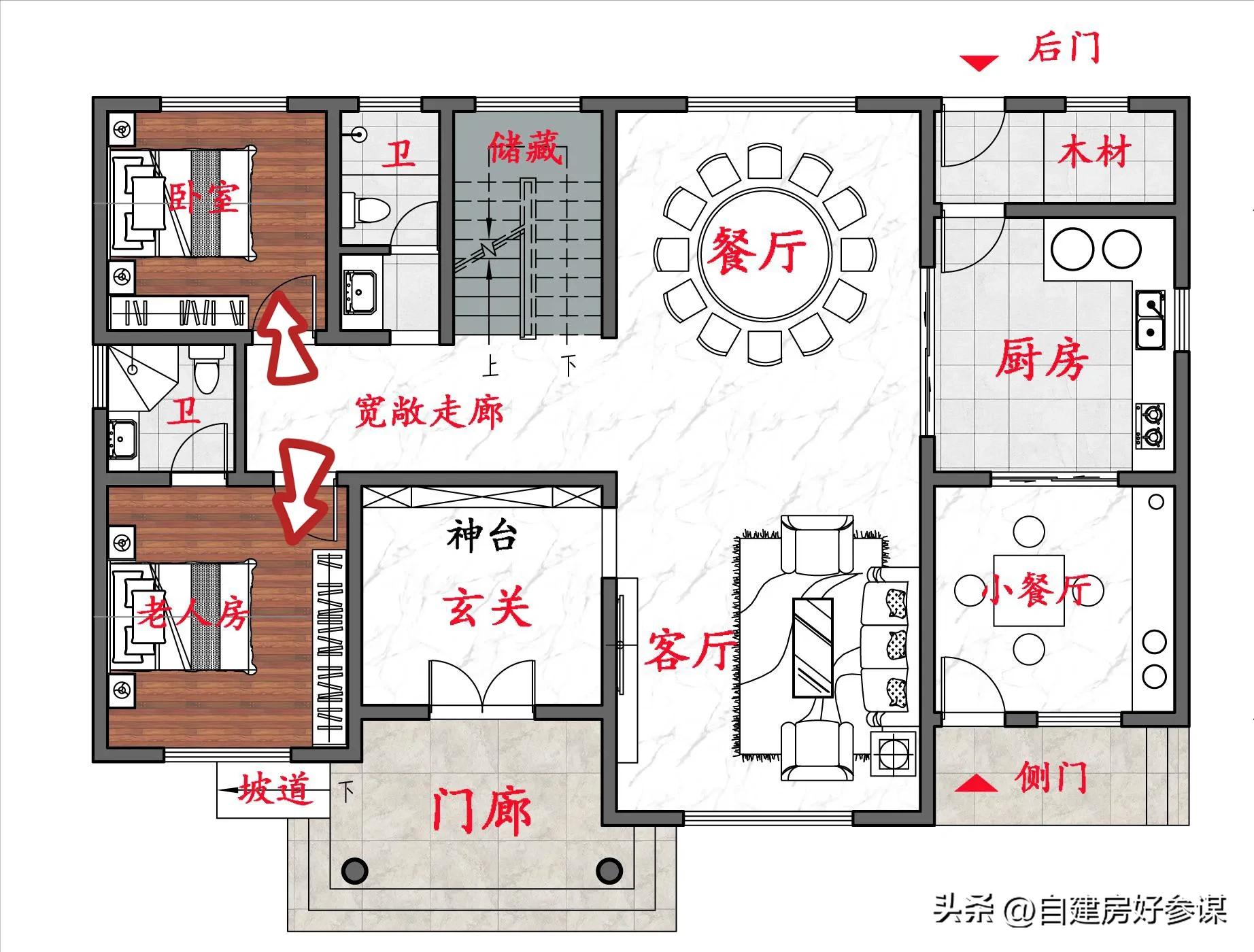 自建房厨房柴火灶尺寸和设计图,农村带火灶房屋设计图纸