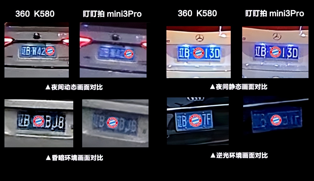 360行车记录仪k380对比盯盯拍,盯盯拍和360k380哪个行车记录仪好