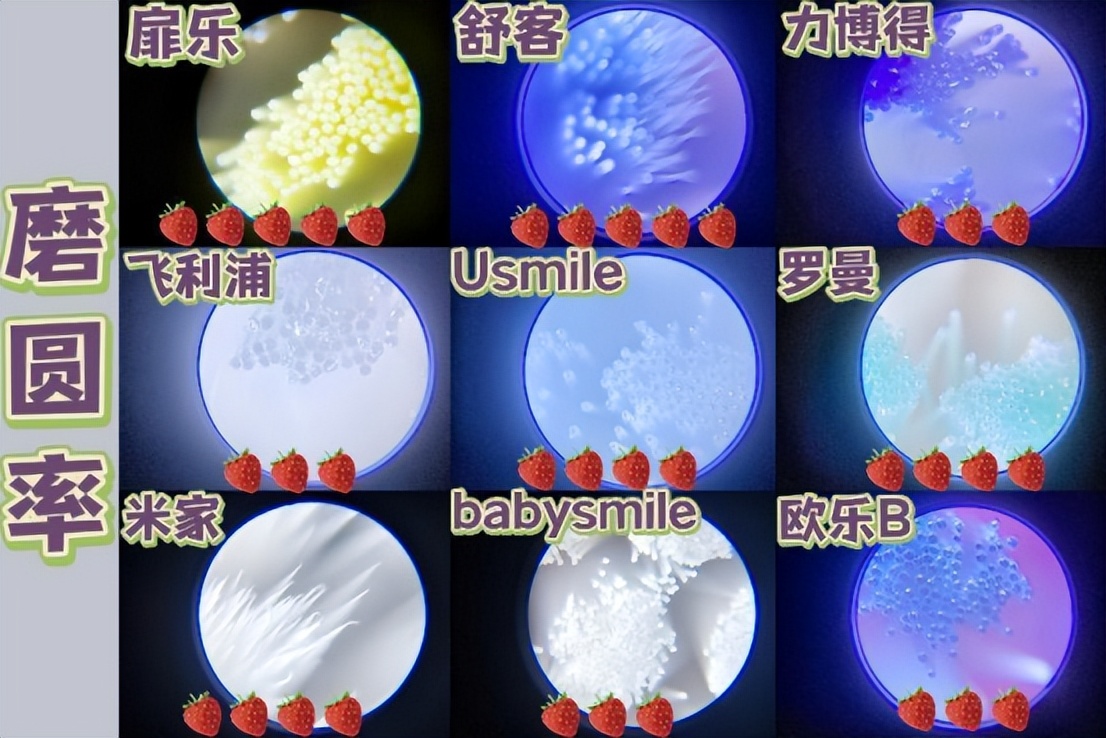 儿童电动牙刷测评哪个刷的干净,评测儿童牙刷怎么选好用