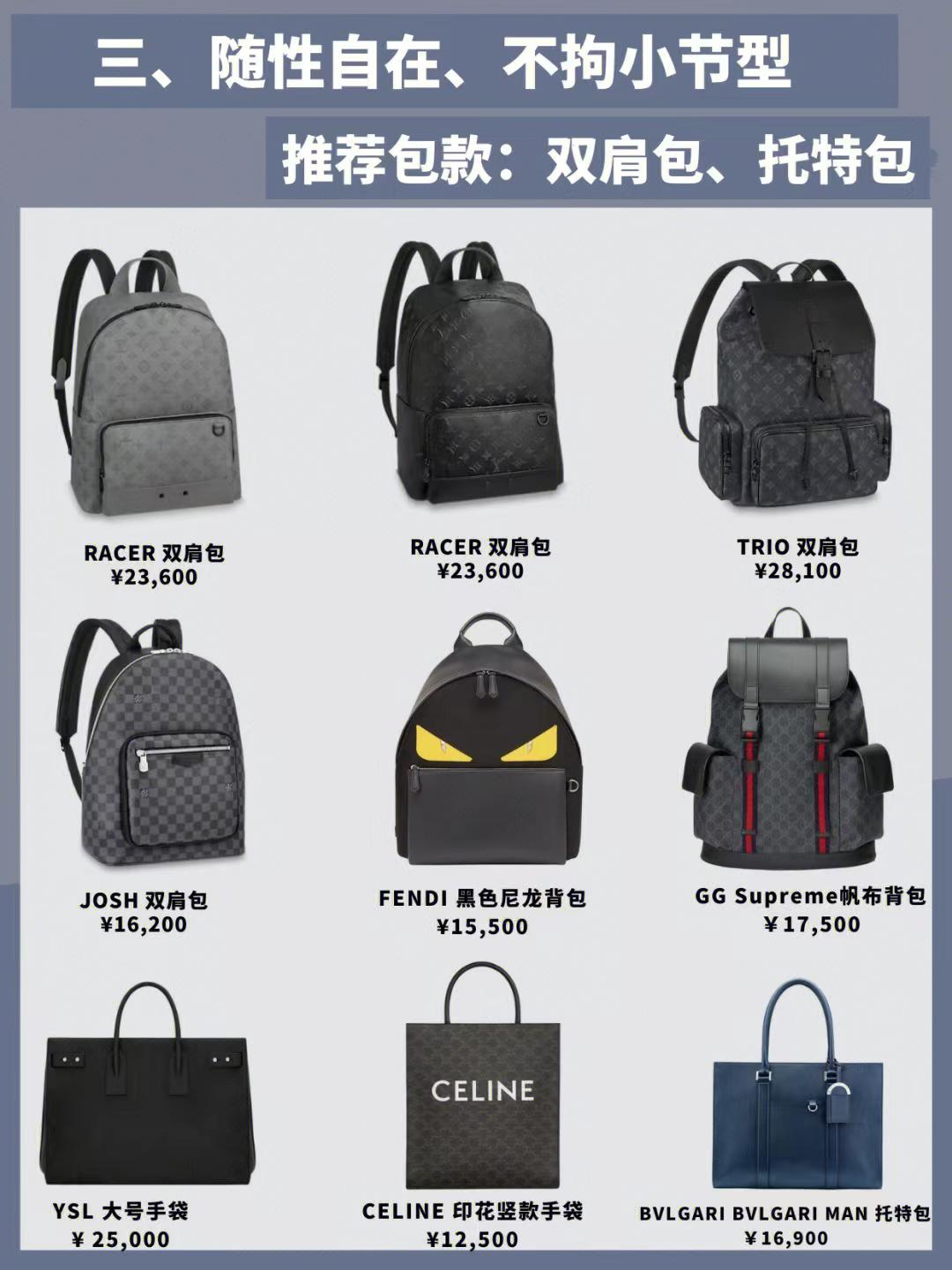 男生到底背什么包包比较好,男人背哪种背包好看