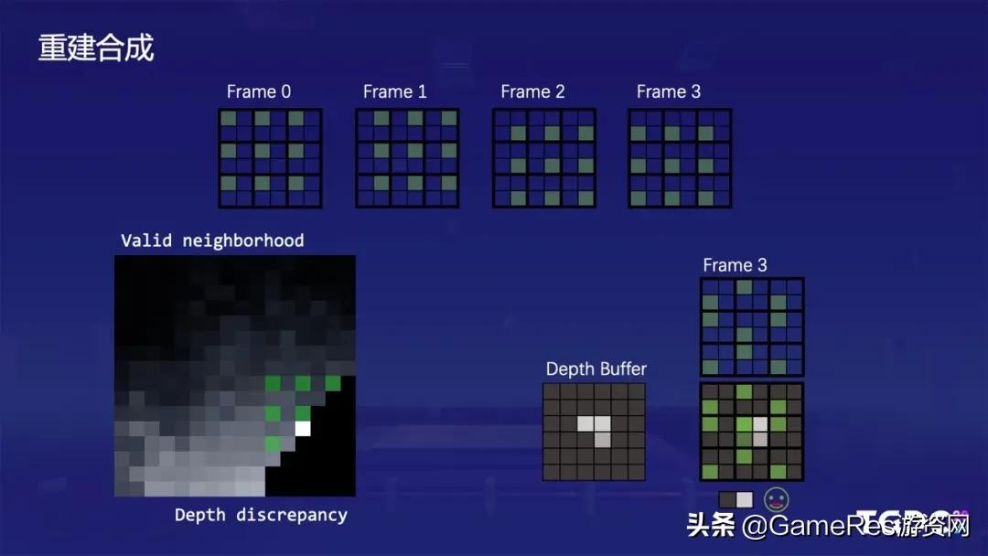 天涯明月刀手游云游戏怎么弄,游戏云雾笼罩的画面设置