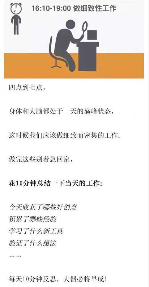 医生全球公认的24小时作息表,国家公认的健康作息时间表
