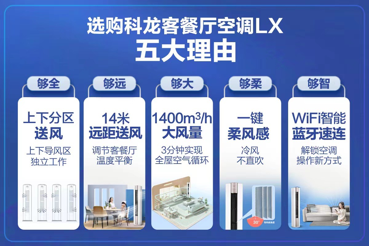 ai赋能直播,ai赋能直播间