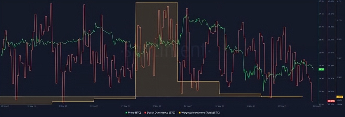 币特币最新分析,比特币下半年还会暴跌吗