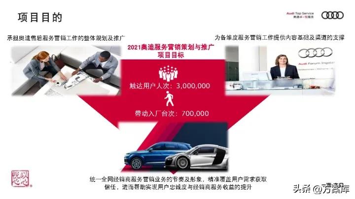 奥迪服务营销方案,奥迪服务产品促销策略