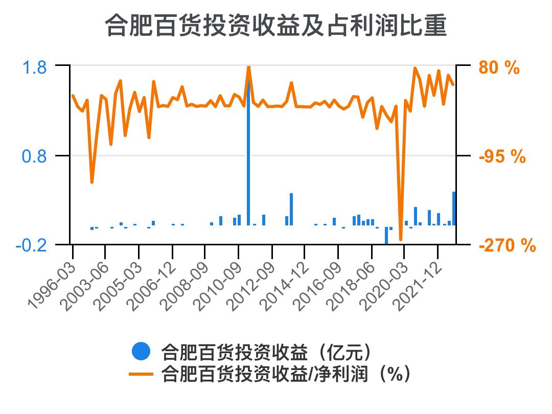 一分钟看懂企业财务,一次看懂资本论全套