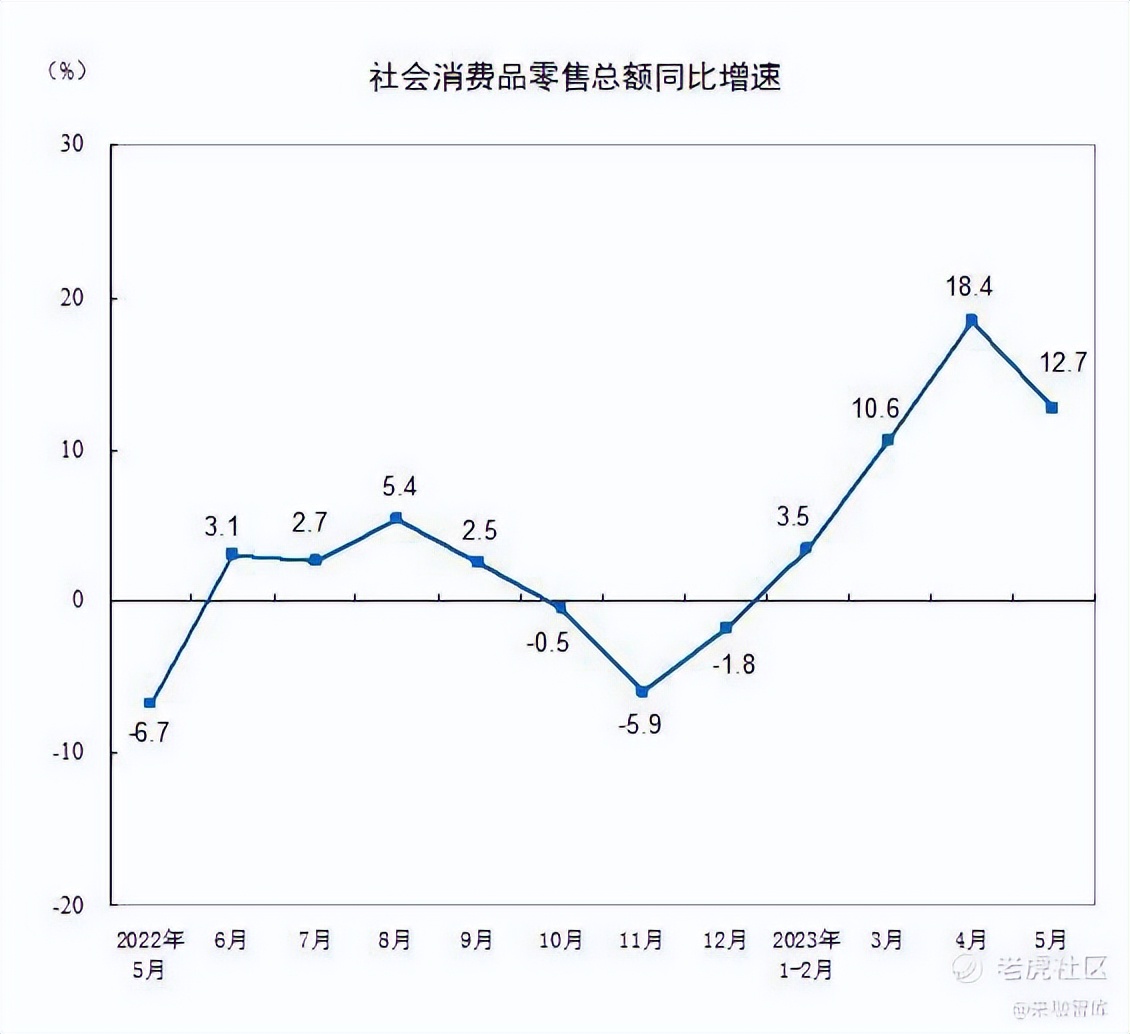 消费节已死，平价消费当立