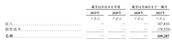 宁波力勤矿业最新消息,宁波力勤资源24年一季度业绩
