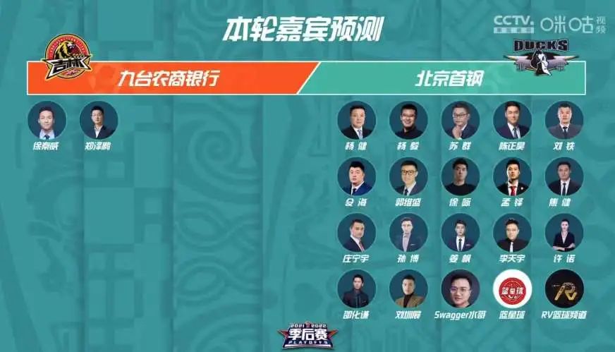 cba季后赛吉林vs广厦,cba首钢逆转上海全场纪录