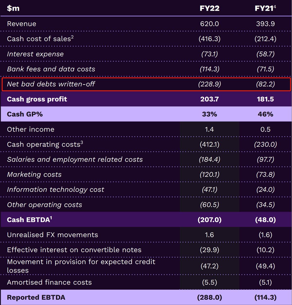 zippo利润有一半吗,zippo利润多少