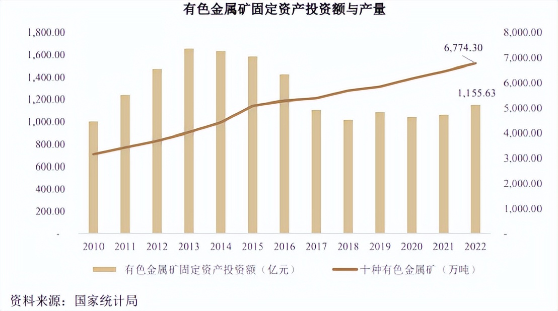 福事特股票怎样,新股福事特