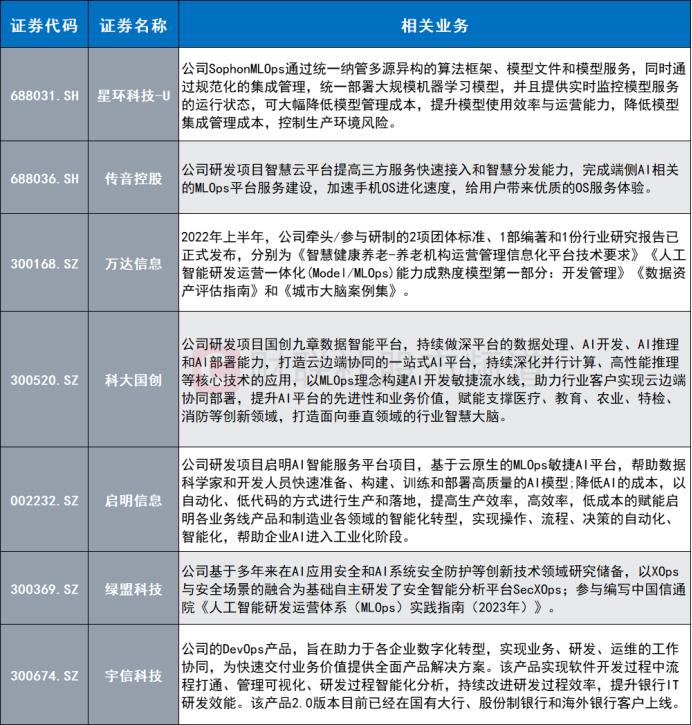 密切注意市场会不会带级别回踩