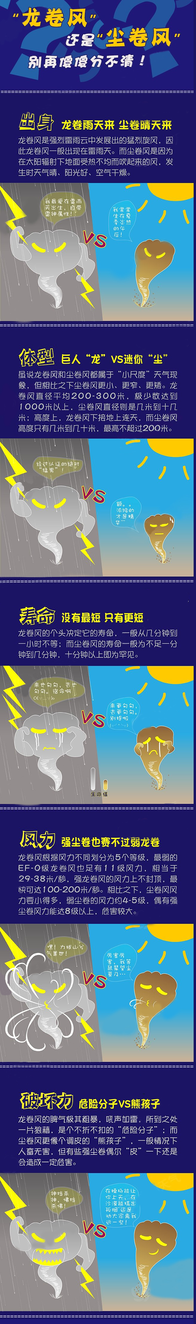 河北唐山上空奇异天象,唐山黑色风暴