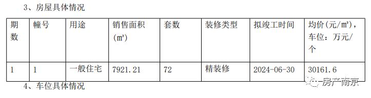 即将获批的楼盘,南京江心洲在售楼盘