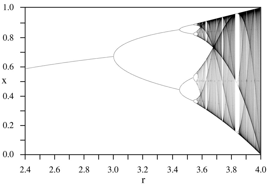 从量子到宇宙电子版,从量子到宇宙