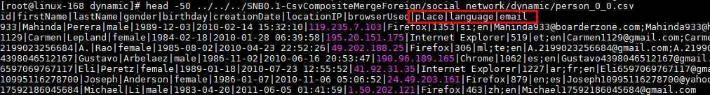 带你认识图数据库性能和场景测试利器LDBCSNB