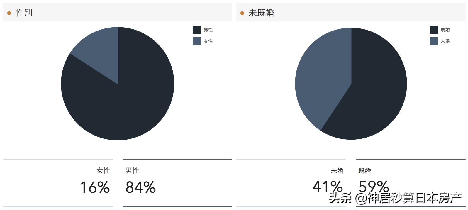 2月1日日元汇率,2021年二月份日元对人民币走势