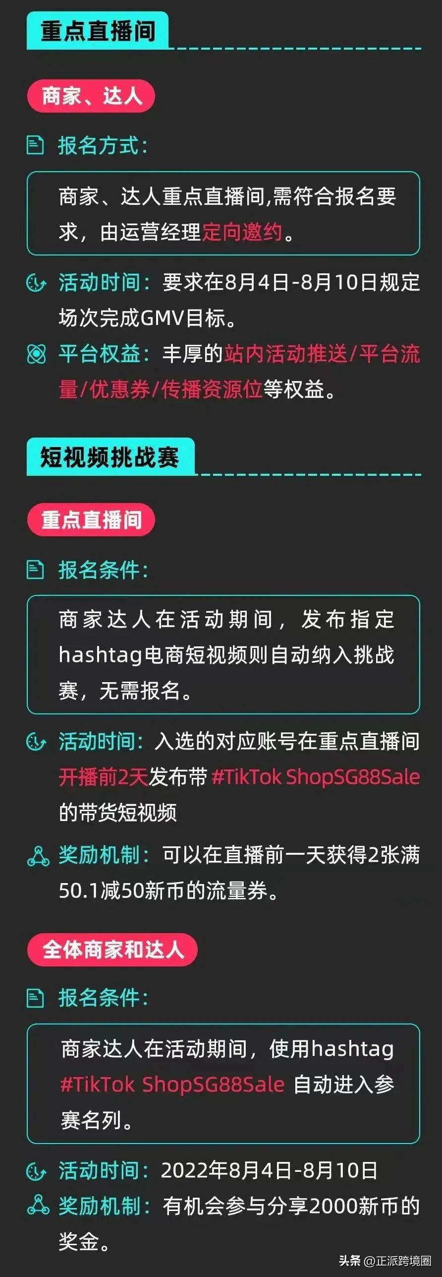 shopee看各国销量,shopee美国市场