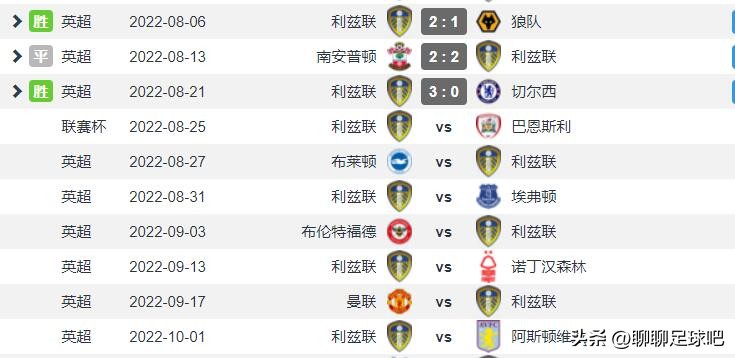 英超七轮不败,英超十大不败纪录