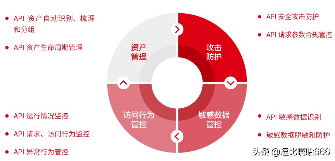 瑞数信息技术有限公司怎么样,瑞数信息技术
